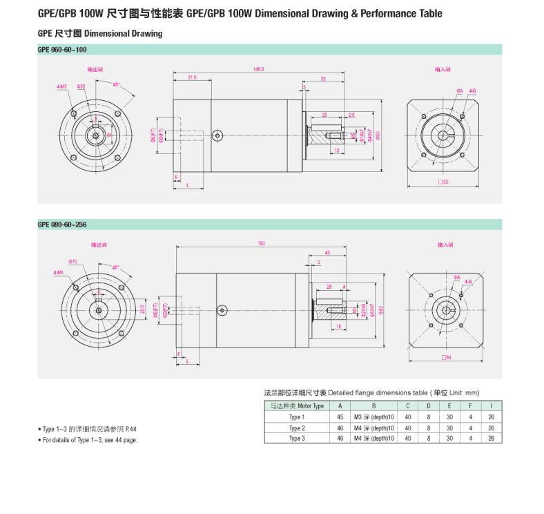 gpegpb系列13.png