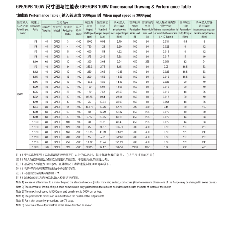 gpegpb系列11.png