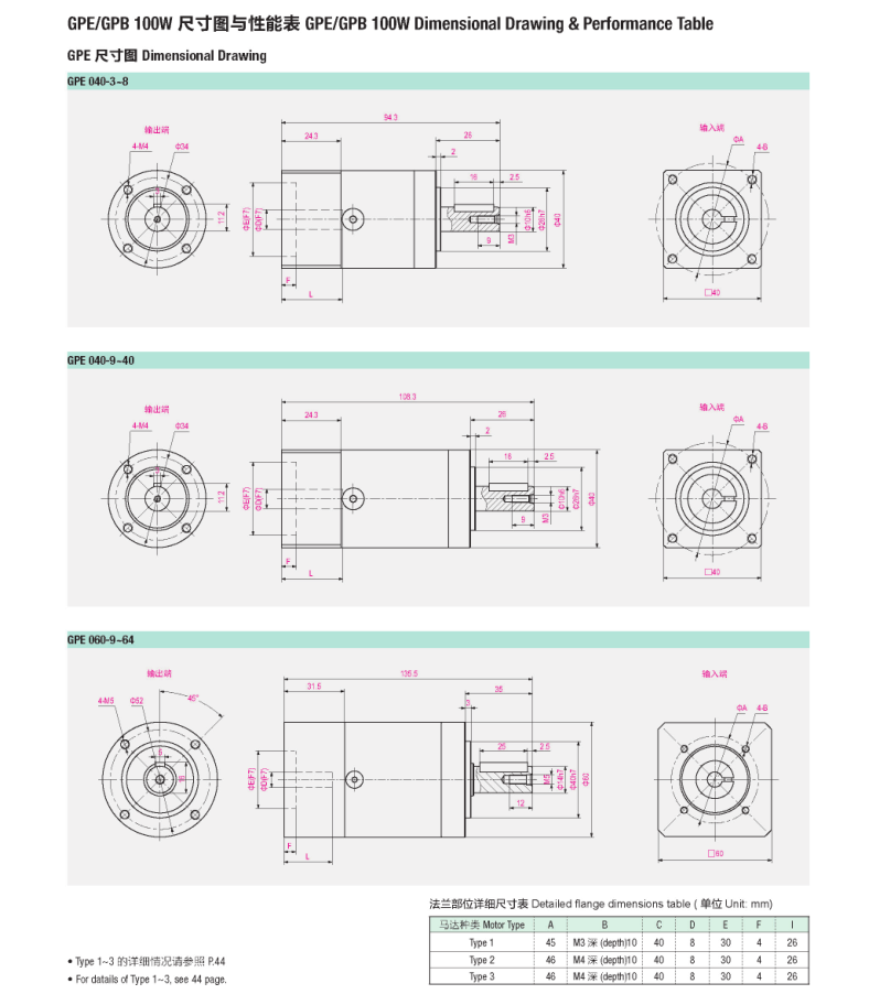 gpegpb系列12.png