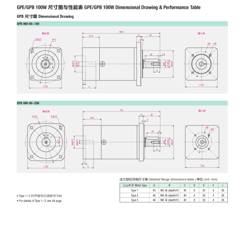 gpegpb系列15.png