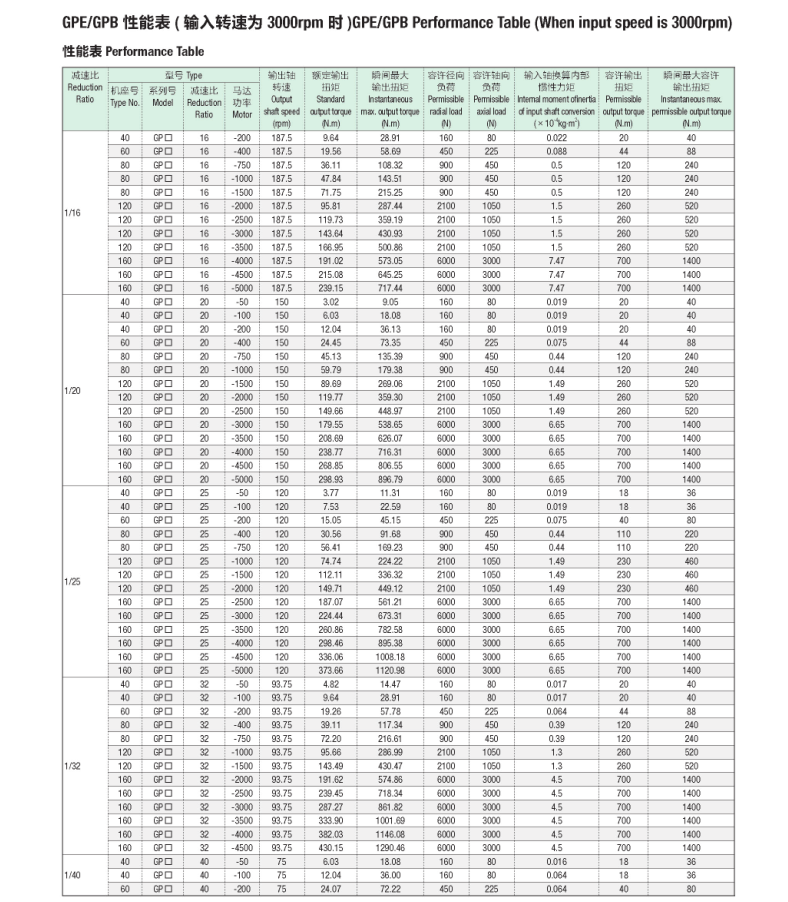 gpegpb系列04.png