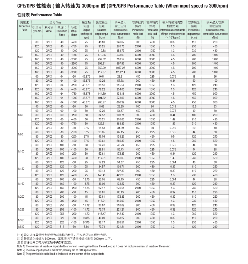 gpegpb系列05.png