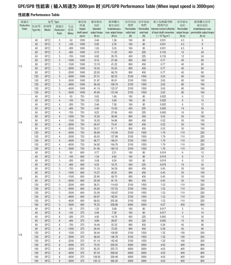 gpegpb系列02.png