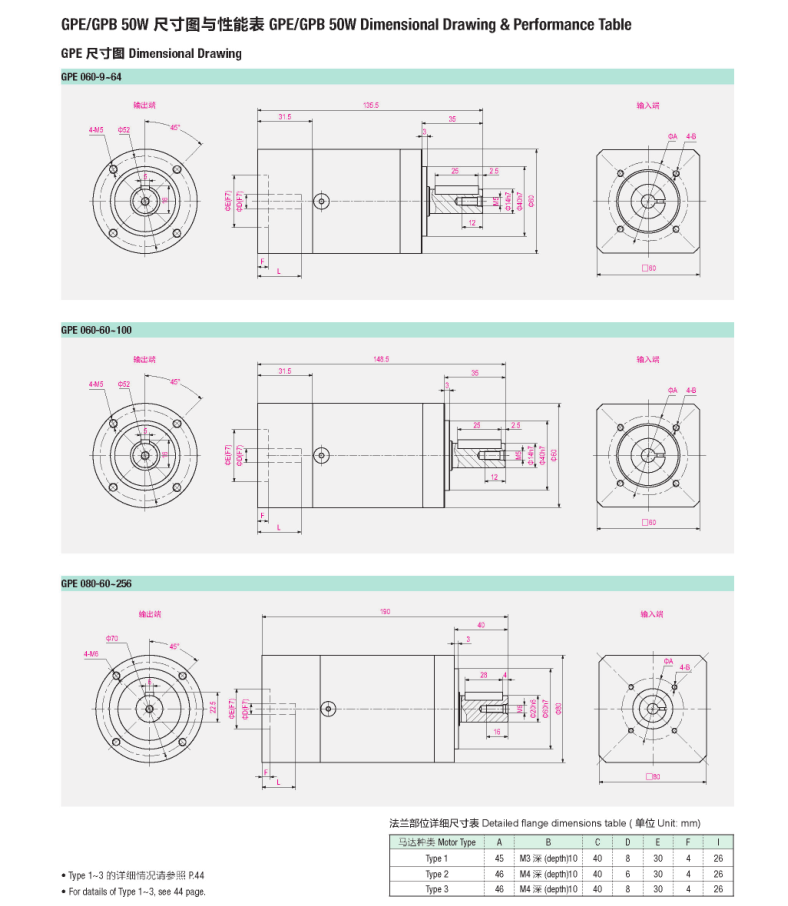 gpegpb系列08.png