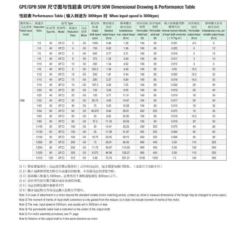 gpegpb系列06.png