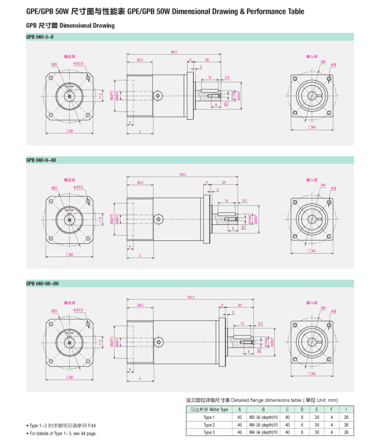 gpegpb系列09.png