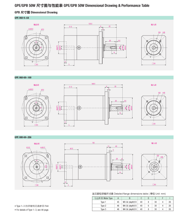 gpegpb系列10.png
