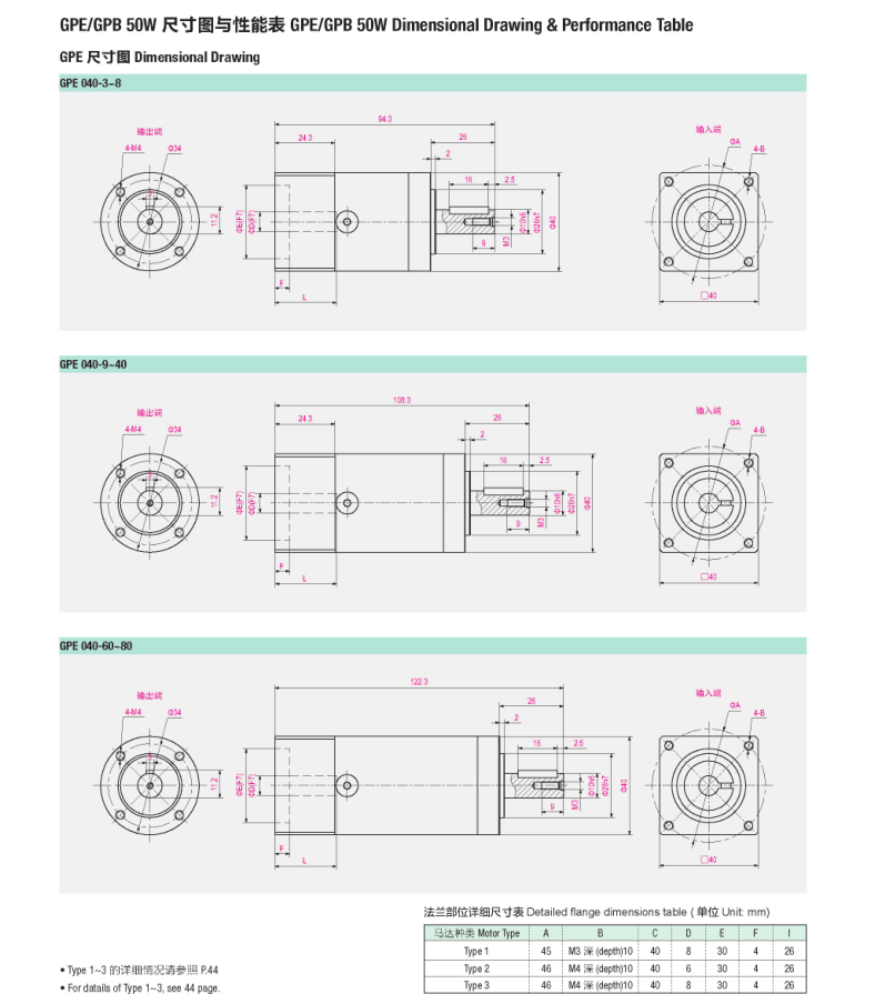 gpegpb系列07.png