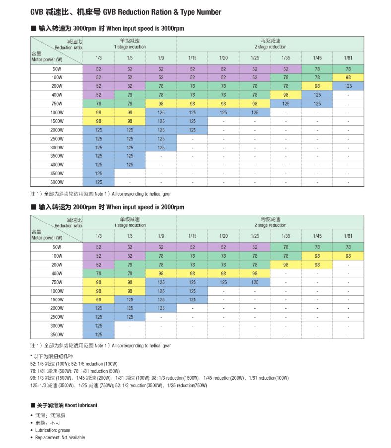 gvb系列01.png